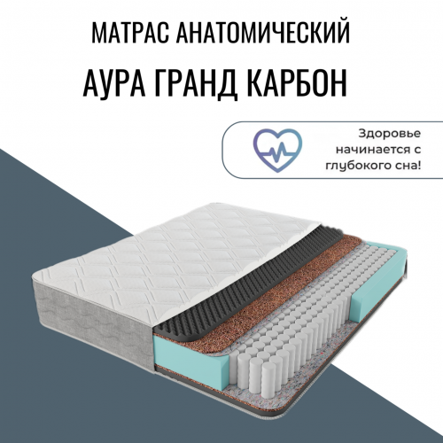 Матрас "АУРА Гранд Carbon"	